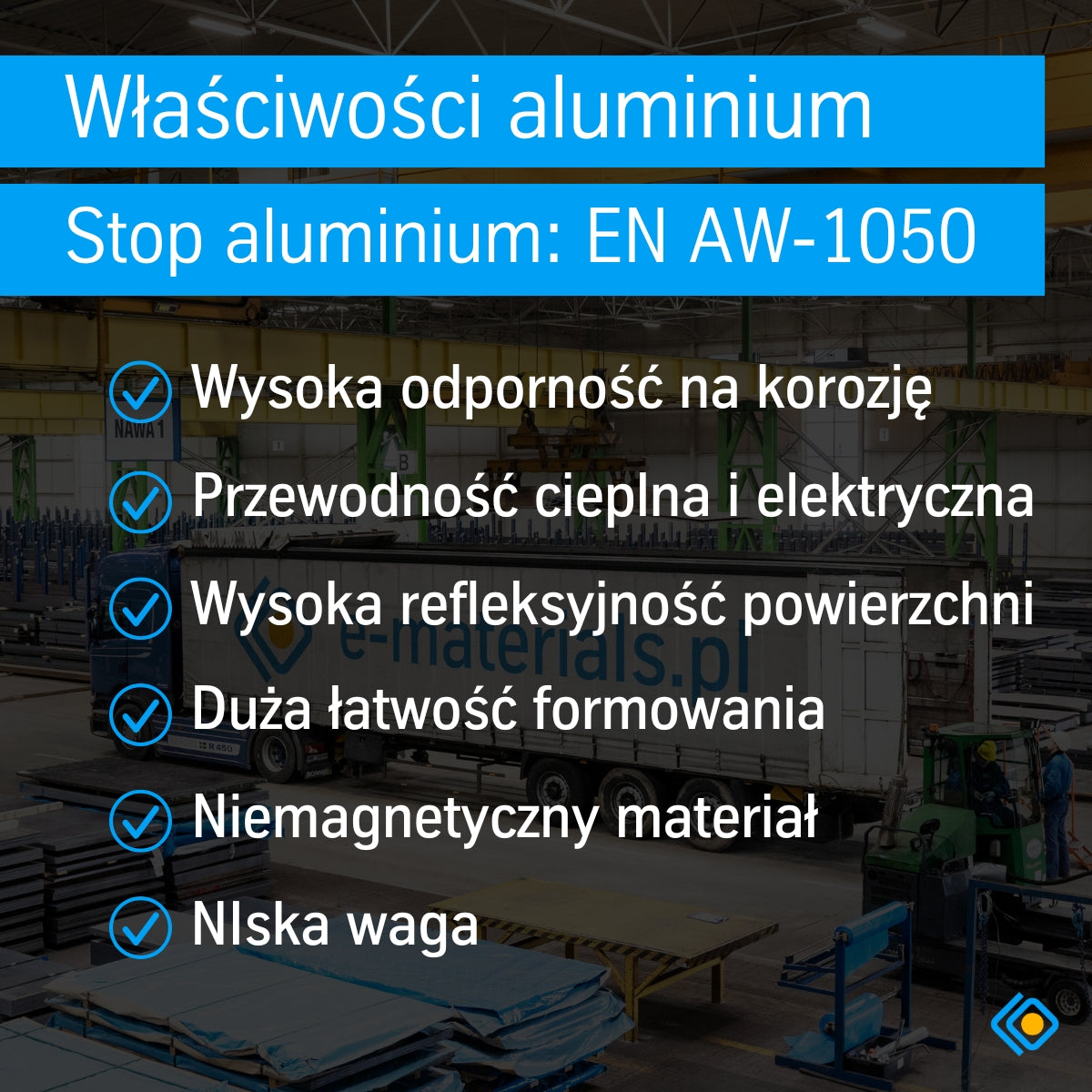 Grafika informacyjna przedstawiająca właściwości aluminium EN AW-1050: wysoka odporność na korozję, przewodność cieplna i elektryczna, wysoka refleksyjność powierzchni, łatwość formowania, niemagnetyczność oraz niska waga.