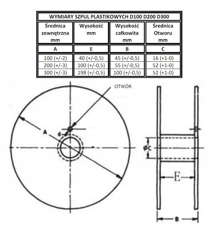33715d785a4f81ac5cfcdf68f5b433ff