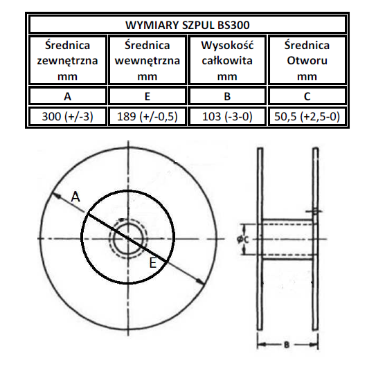 0fbc68add8cd3490e7c1cf471bcf511a