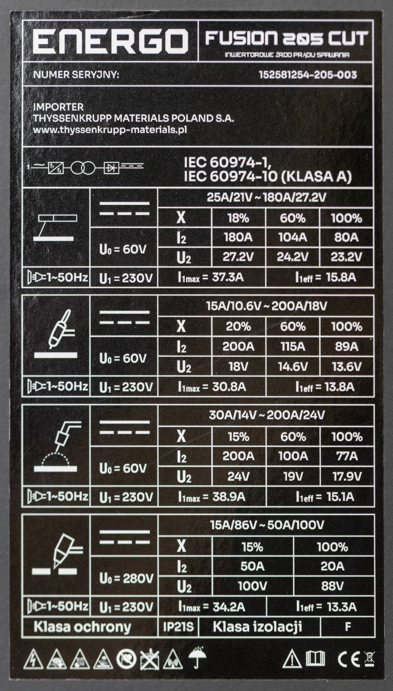 31117ff79f03670dcc9375458d15ec1b