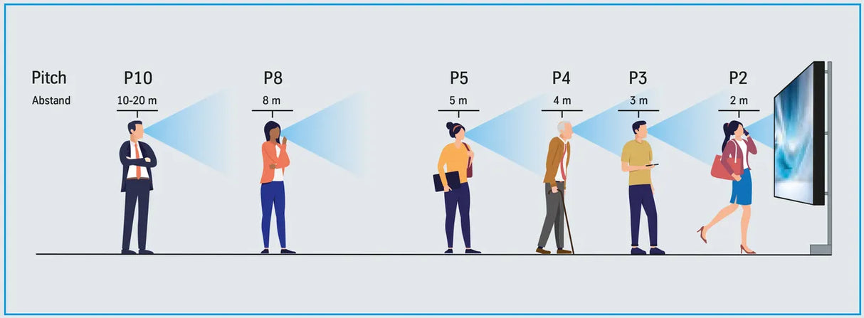 Dwustronny szyld LED Full Color | 700x700 mm | Na zewnątrz