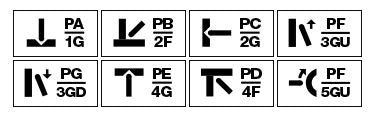 Dostępne pozycje spawania dla elektrody rutylowej ESAB GoldRox 6013 – PA, PB, PC, PF, PG